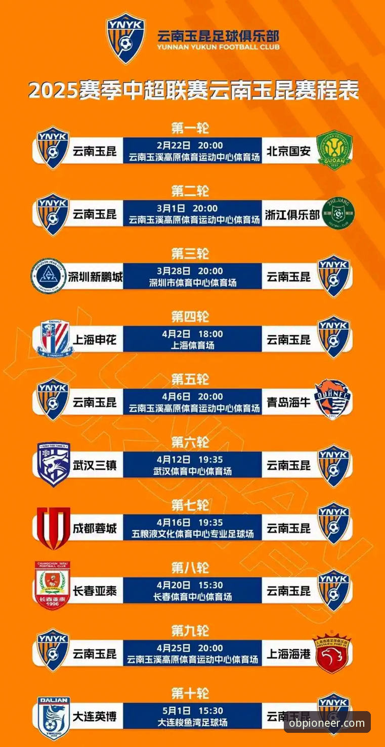 5大关键转折点解析：云南玉昆3-3北京国安，一场跌宕起伏的进球盛宴