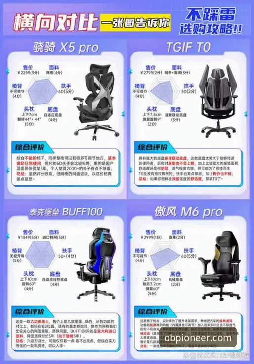 OB体育竞品对比 OB体育竞品对比实用指南:新手如何选择最适合的2025体育平台